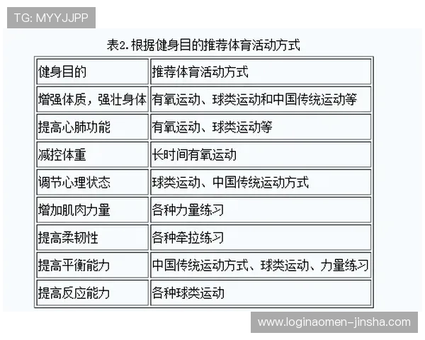 澳门金沙集团优惠活动时间安排及参与方式全指南