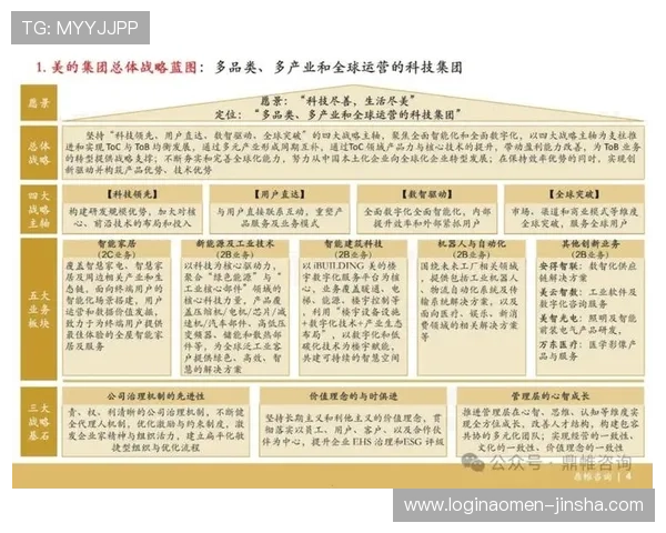 澳门金沙集团简介：公司战略布局、市场扩展及未来发展目标全景分析