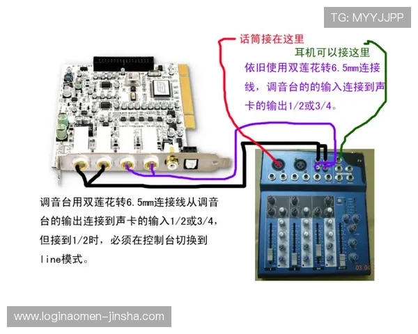 金沙7727线路常见问题及解决方案，帮助玩家快速排除连接故障实现顺畅游戏