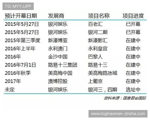 金沙澳门官方下载正规渠道推荐，保障玩家账号安全与游戏公平公正的优质平台